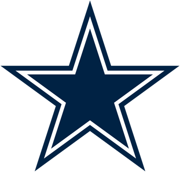 Dallas Cowboys