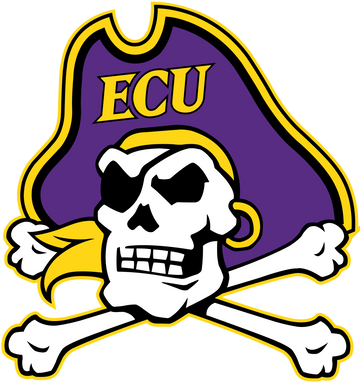 ECU Pirates