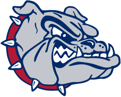 Gonazaga Bulldogs